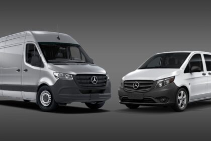 How to Buy a Sprinter Van for business